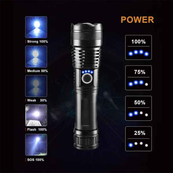 High Brightness Rechargable Flashlight - Image 4