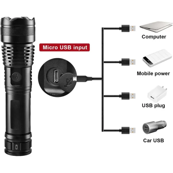 High Brightness Rechargable Flashlight - Image 3