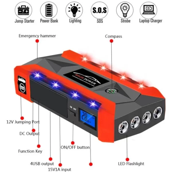 High Power Booster Cable Automobile Emergency Car jump starter & Wheel pump set air compressor - Image 7