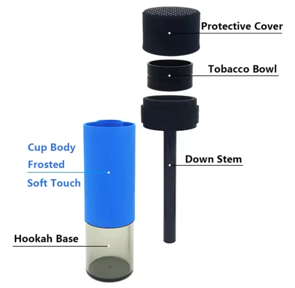 Portable Car Hookah Small Shisha (Black) - Image 4